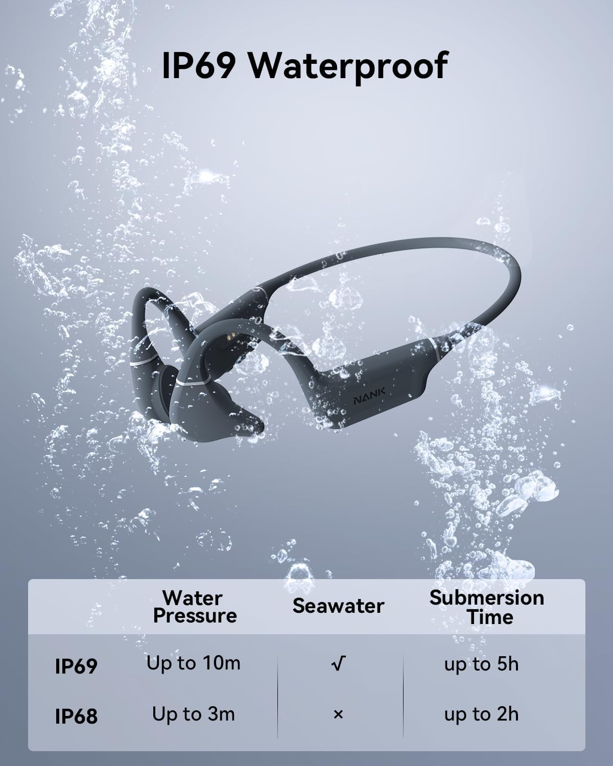 WavePods