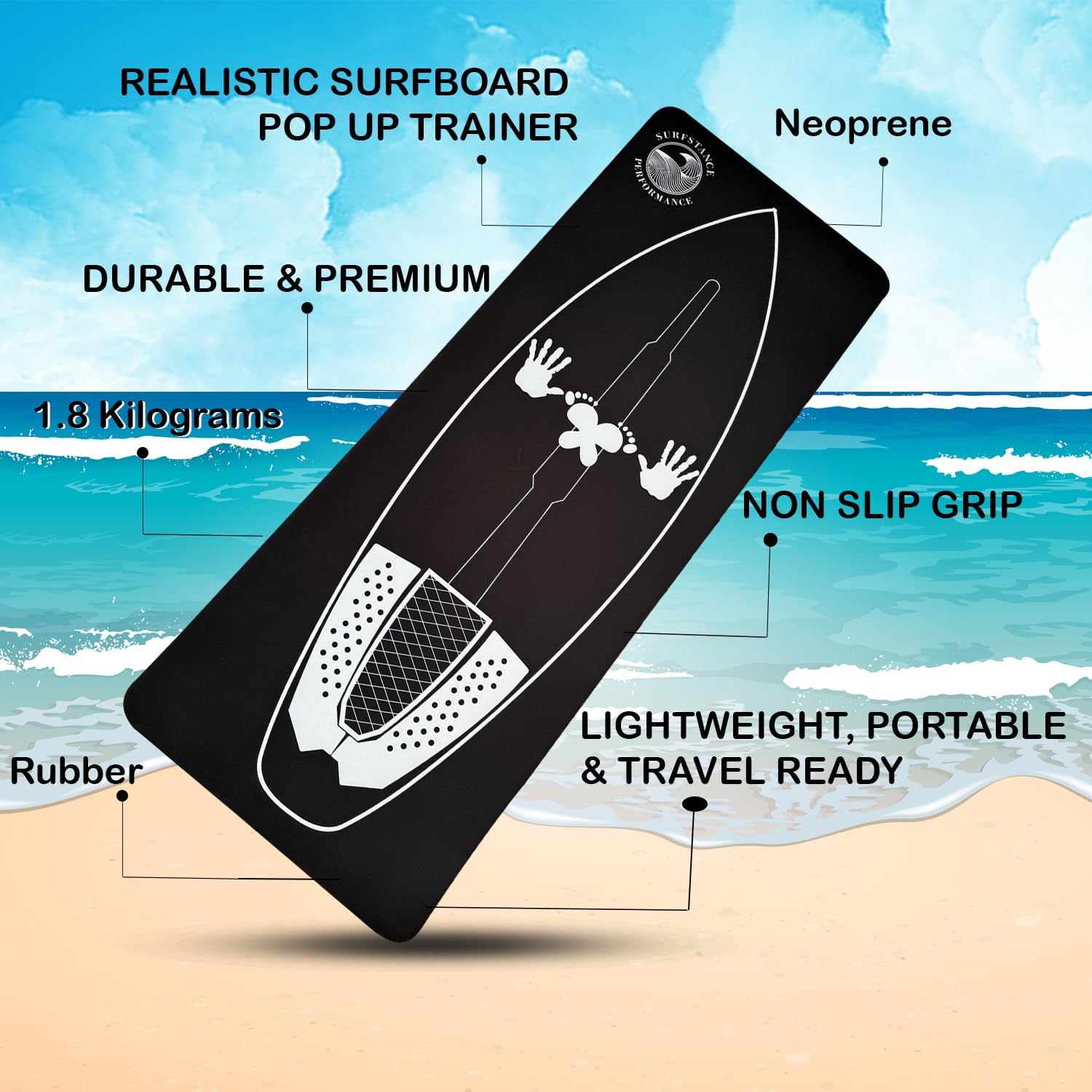 Surf Training Mat